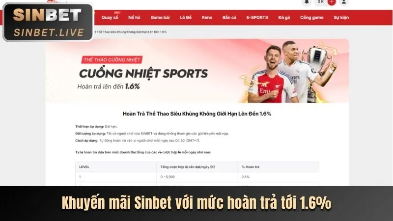 Khuyến mãi chào mừng thành viên mới 8kbets